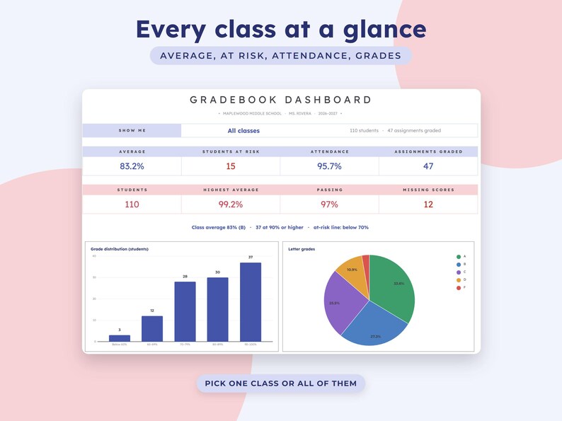 Teacher Gradebook Google Sheets, Grade Tracker, Weighted Average Calculator, Attendance Template, Student Progress Report image 2