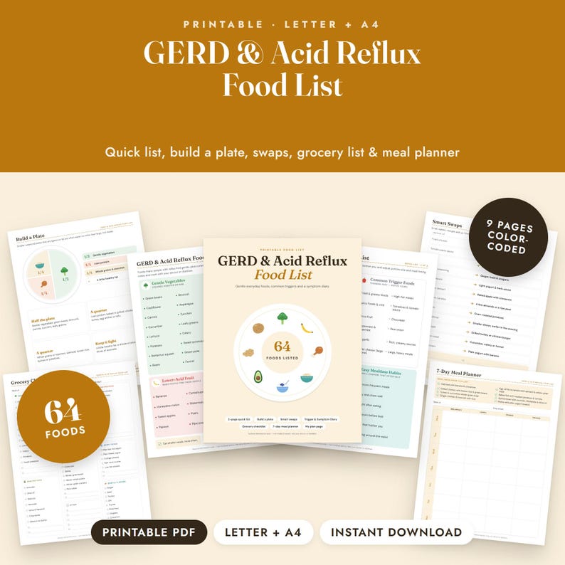 GERD Food List Printable, Acid Reflux Diet, Trigger Food Diary, Grocery List, Letter A4 image 1