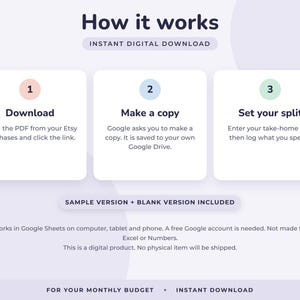 May include: An instructional graphic titled How it works, Instant Digital Download. Three white boxes numbered 1, 2, and 3 explain the process: Download the PDF, Make a copy in Google Drive, and Set your split. Includes notes on Google Sheets compatibility.