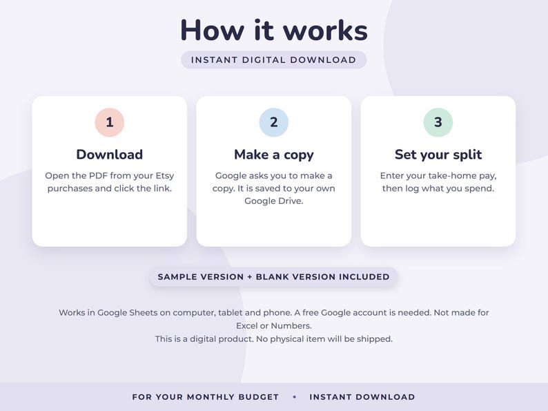 May include: An instructional graphic titled How it works, Instant Digital Download. Three white boxes numbered 1, 2, and 3 explain the process: Download the PDF, Make a copy in Google Drive, and Set your split. Includes notes on Google Sheets compatibility.