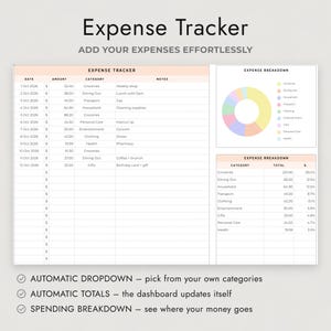 May include: A digital expense tracker spreadsheet featuring a main table for dates, amounts, categories, and notes. It includes a colorful donut chart for expense breakdown and a summary table with totals and percentages. Text includes Expense Tracker.