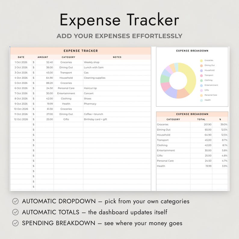 May include: A digital expense tracker spreadsheet featuring a main table for dates, amounts, categories, and notes. It includes a colorful donut chart for expense breakdown and a summary table with totals and percentages. Text includes Expense Tracker.