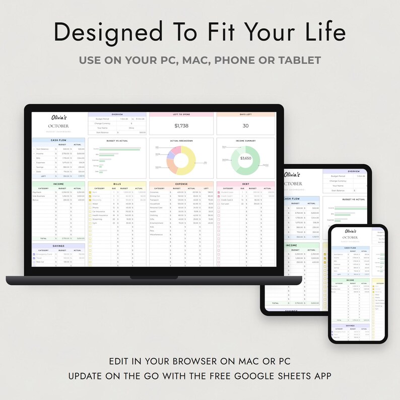 May include: A digital budget planner template displayed on a laptop, tablet, and smartphone screen. The interface features pastel-colored sections for cash flow, income, bills, expenses, and debt, with the text "Designed To Fit Your Life" at the top.