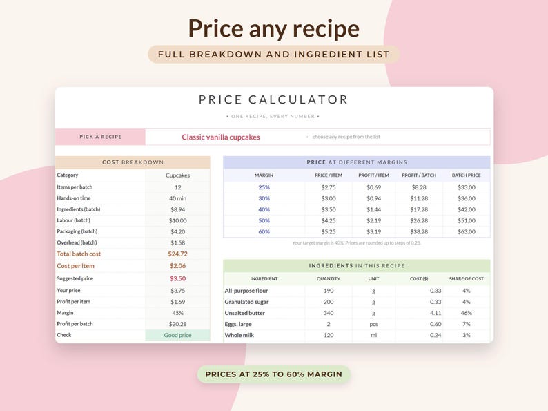 Recipe Cost Calculator Google Sheets, Bakery Pricing Spreadsheet, Home Baker Order Planner, Ingredient Costing image 4