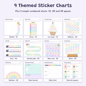 Behavior Chart for Kids, Sticker Chart, Token Board, Reward Coupons, Positive Behavior Printable image 3