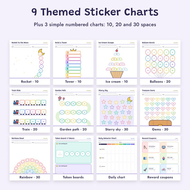 Behavior Chart for Kids, Sticker Chart, Token Board, Reward Coupons, Positive Behavior Printable image 3