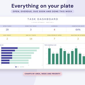 To Do List Google Sheets, Task Tracker Spreadsheet, Daily and Weekly Planner, Project Progress image 2