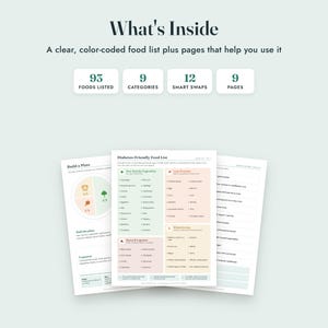 Diabetes Food List Printable, Diabetic Grocery List, Meal Planner, Plate Guide, Letter A4 imagem 2