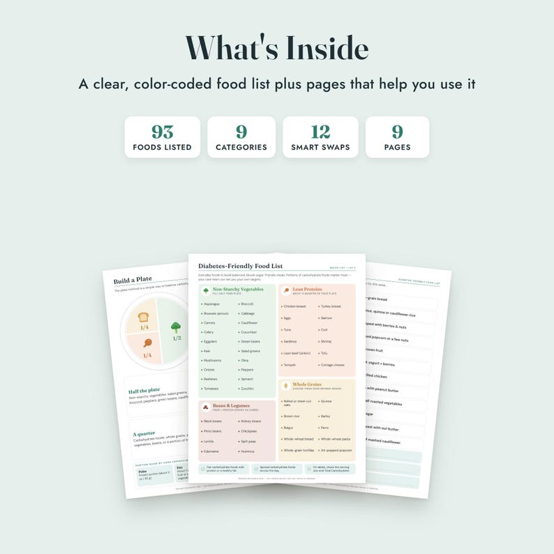 Diabetes Food List Printable, Diabetic Grocery List, Meal Planner, Plate Guide, Letter A4 imagem 2