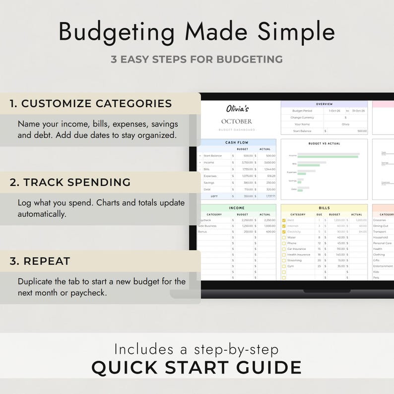 May include: A digital budget dashboard displayed on a laptop screen, featuring sections for cash flow, income, and bills. Text includes Budgeting Made Simple, 3 Easy Steps for Budgeting, and a step-by-step Quick Start Guide for financial tracking.