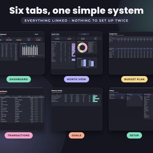 Dark Mode Budget Spreadsheet, Google Sheets Monthly Yearly Planner, Savings Goals Tracker Dashboard image 7