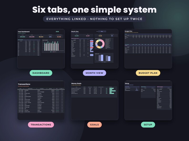 Dark Mode Budget Spreadsheet, Google Sheets Monthly Yearly Planner, Savings Goals Tracker Dashboard image 7