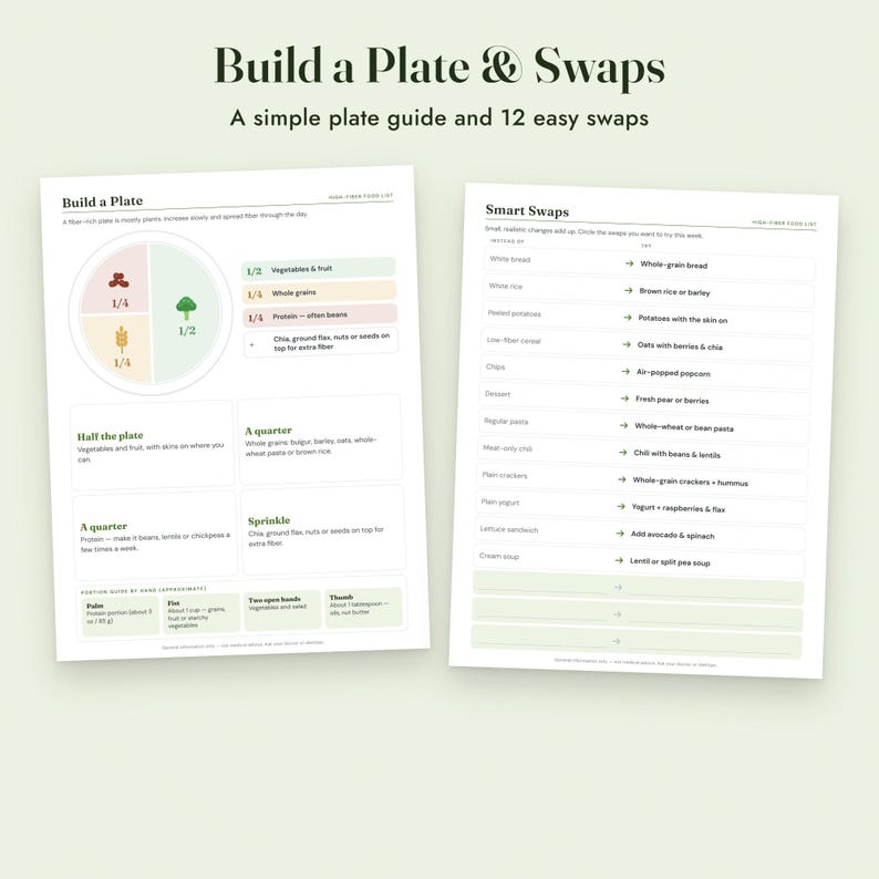 High Fiber Food List Printable With Grams, Grocery List, Fiber Tracker, Letter A4 image 5