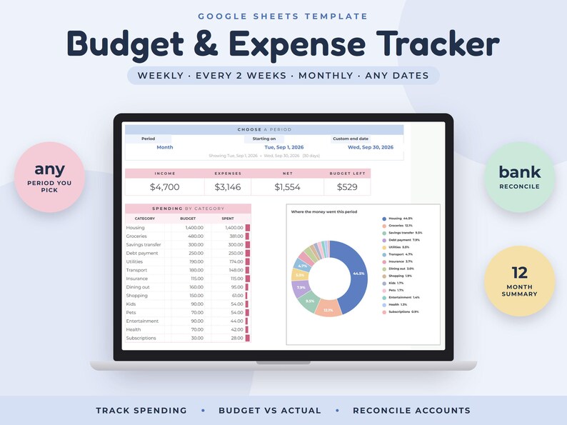 May include: A Google Sheets template for a Budget & Expense Tracker displayed on a laptop screen. The interface shows income, expenses, net, and budget left, with a spending category table and a colorful donut chart visualizing monthly data.