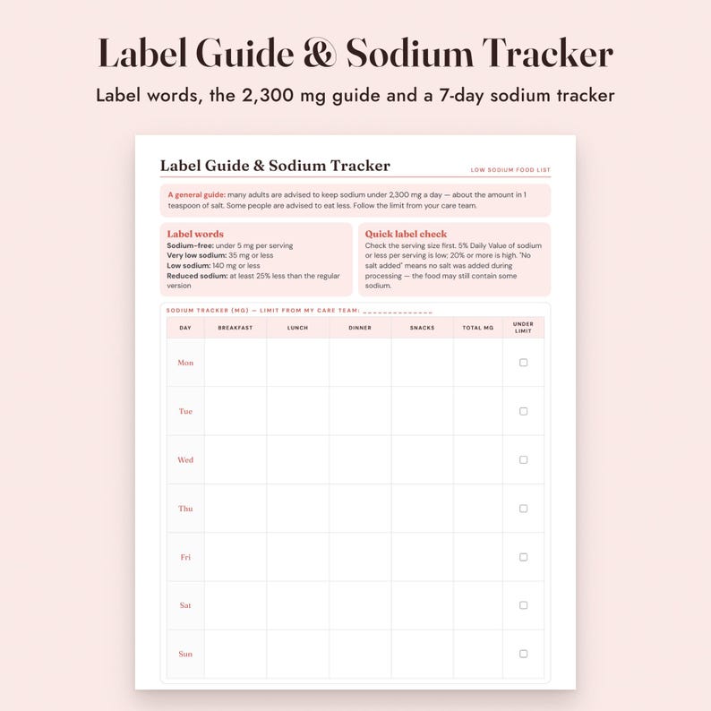 Low Sodium Food List Printable, Heart Healthy Grocery List, Sodium Tracker, Letter A4 image 6