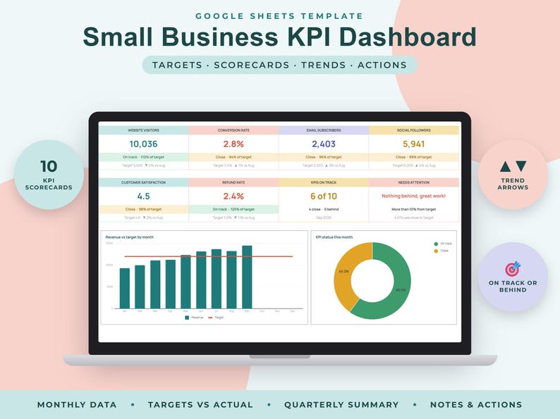 Small Business KPI Dashboard Google Sheets, Monthly Targets Tracker, Sales Metrics Scorecard image 1