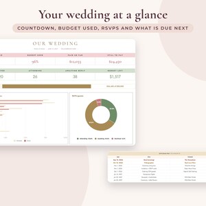 May include: A digital wedding planning dashboard titled Your wedding at a glance, featuring sections for countdown, budget, and RSVPs. It includes a bar chart, a donut chart, and a table of upcoming payments with columns for date, item, vendor, and amount.