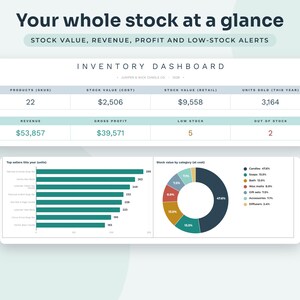 Inventory Tracker Google Sheets, Stock Management Spreadsheet with Reorder Alerts, Small Business Sales Log image 2