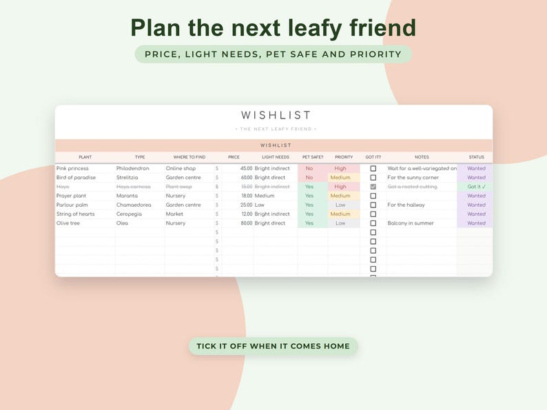 Houseplant Care Tracker Google Sheets, Plant Watering Schedule, Propagation Log, Wishlist, Collection Dashboard image 8