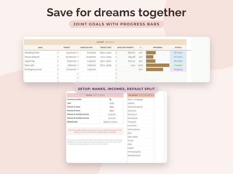 May include: A digital financial planning spreadsheet titled Save for dreams together with sections for Joint Goals, progress bars, and setup settings for names, incomes, and shared categories. The layout includes columns for target amounts, saved funds, dates, and status.