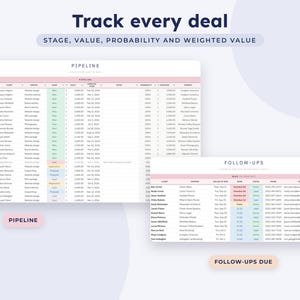 May include: A digital spreadsheet template featuring two distinct sections titled Pipeline and Follow-ups. The Pipeline table tracks deal stages, values, and probabilities, while the Follow-ups table organizes client contact information and dates.