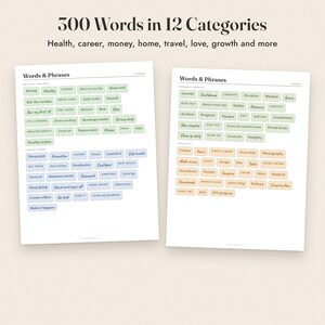 Vision Board Kit Printable, 330 Words and Affirmations, Goal Setting Worksheets image 4