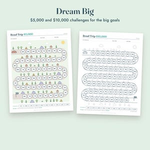 Savings Challenge Printable, Road Trip Map Color In Tracker, 500 to 10000, Letter A4 imagen 6