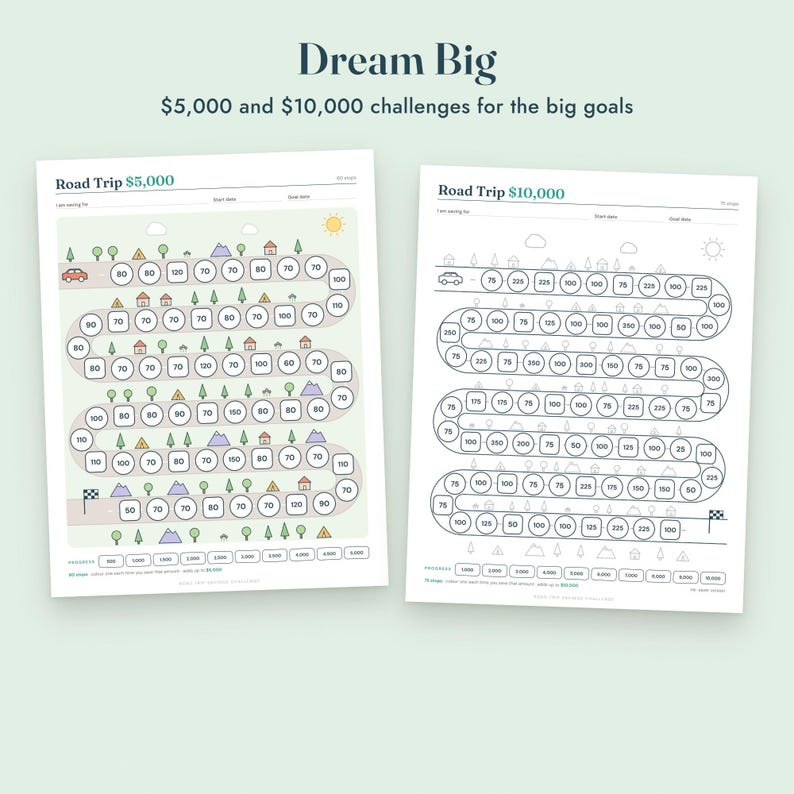 Savings Challenge Printable, Road Trip Map Color In Tracker, 500 to 10000, Letter A4 imagen 6