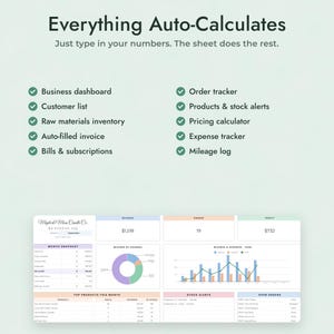 May include: A digital business dashboard spreadsheet template featuring the text Everything Auto-Calculates. It includes lists for a business dashboard, customer list, inventory, invoices, bills, order tracker, stock alerts, pricing, expenses, and mileage.