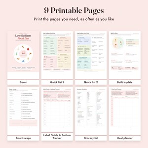Low Sodium Food List Printable, Heart Healthy Grocery List, Sodium Tracker, Letter A4 image 3
