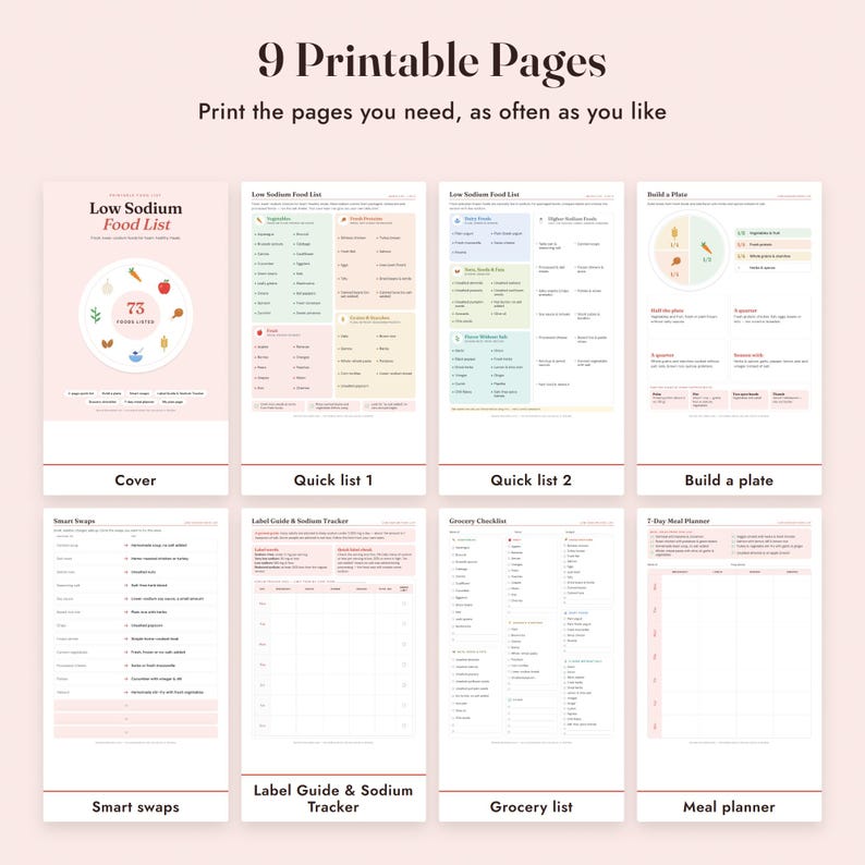 Low Sodium Food List Printable, Heart Healthy Grocery List, Sodium Tracker, Letter A4 image 3