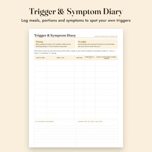 GERD Food List Printable, Acid Reflux Diet, Trigger Food Diary, Grocery List, Letter A4 image 6