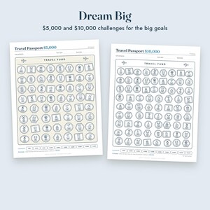 May include: Two white paper travel fund savings trackers with dark blue text and graphics. The left sheet is labelled Travel Passport $5,000 and the right sheet is labelled Travel Passport $10,000. Both feature rows of small icons with dollar amounts.
