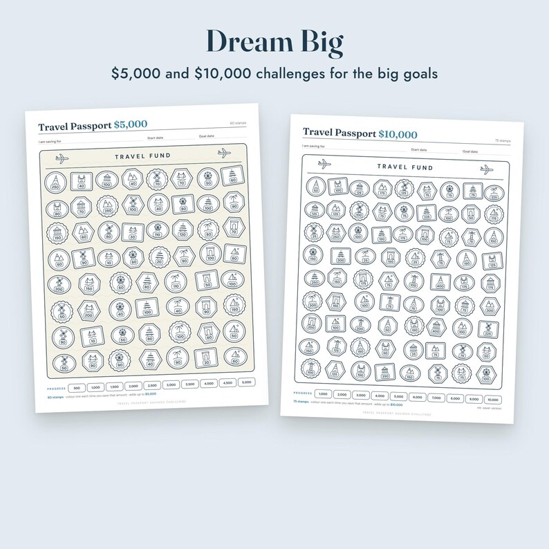May include: Two white paper travel fund savings trackers with dark blue text and graphics. The left sheet is labelled Travel Passport $5,000 and the right sheet is labelled Travel Passport $10,000. Both feature rows of small icons with dollar amounts.