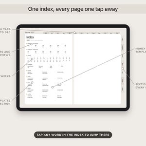 May include: A digital planner interface on a tablet screen displaying an index page with 12 month tabs, calendar overviews, 53 weeks, and section tabs for money and notes. Text includes 'One index, every page one tap away' and 'Tap any word in the index to jump there'.