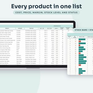 Inventory Tracker Google Sheets, Stock Management Spreadsheet with Reorder Alerts, Small Business Sales Log image 3