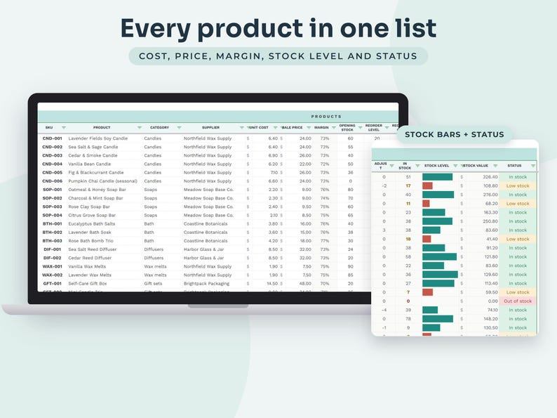 Inventory Tracker Google Sheets, Stock Management Spreadsheet with Reorder Alerts, Small Business Sales Log image 3
