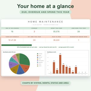 Home Maintenance Tracker Google Sheets, House Upkeep Schedule, Repair Log, Appliance Warranty Homeowner Planner image 2