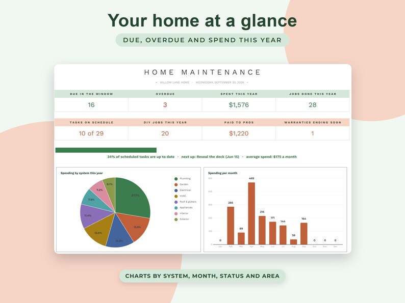 Home Maintenance Tracker Google Sheets, House Upkeep Schedule, Repair Log, Appliance Warranty Homeowner Planner image 2