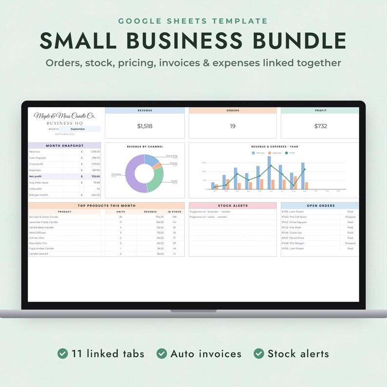 May include: A Google Sheets template for a small business bundle displayed on a laptop screen. The dashboard features sections for revenue, orders, profit, a month snapshot, a pie chart, a bar graph, stock alerts, and a list of open orders.