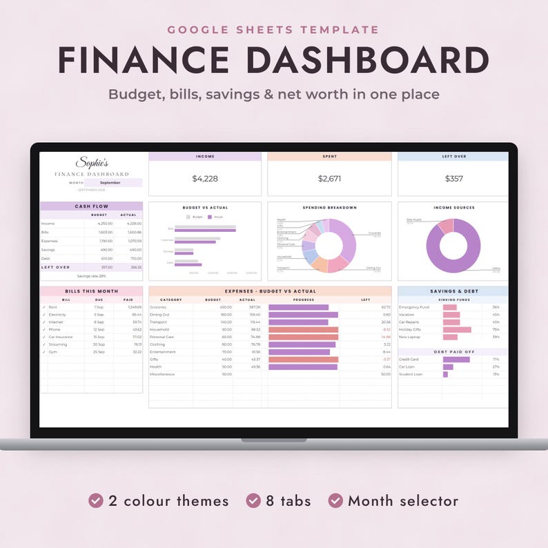 Annual Budget Spreadsheet Google Sheets, Finance Dashboard, Monthly Budget Planner, Bill Calendar, Sinking Funds, Net Worth Tracker image 1