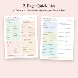 Low Sodium Food List Printable, Heart Healthy Grocery List, Sodium Tracker, Letter A4 image 4