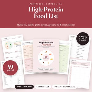 High Protein Food List Printable With Grams, Grocery List, Protein Tracker, Letter A4 imagen 1