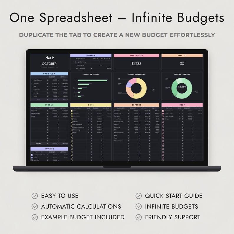 Dark Mode Budget Spreadsheet Google Sheets, Pastel Paycheck and Monthly Planner, Savings Debt Goals image 8