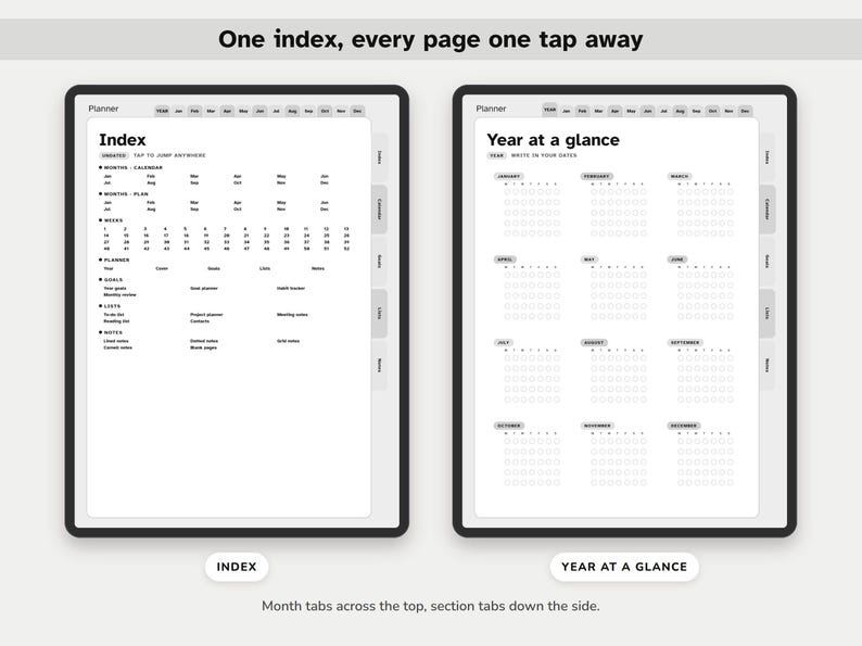 May include: A digital planner interface displayed on two screens. The left screen shows an index page with categories for months, weeks, goals, lists, and notes. The right screen displays a year at a glance calendar with monthly grids.