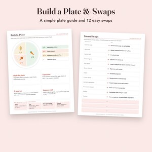 Low Sodium Food List Printable, Heart Healthy Grocery List, Sodium Tracker, Letter A4 image 5