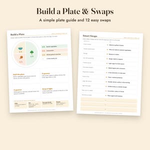 GERD Food List Printable, Acid Reflux Diet, Trigger Food Diary, Grocery List, Letter A4 image 5