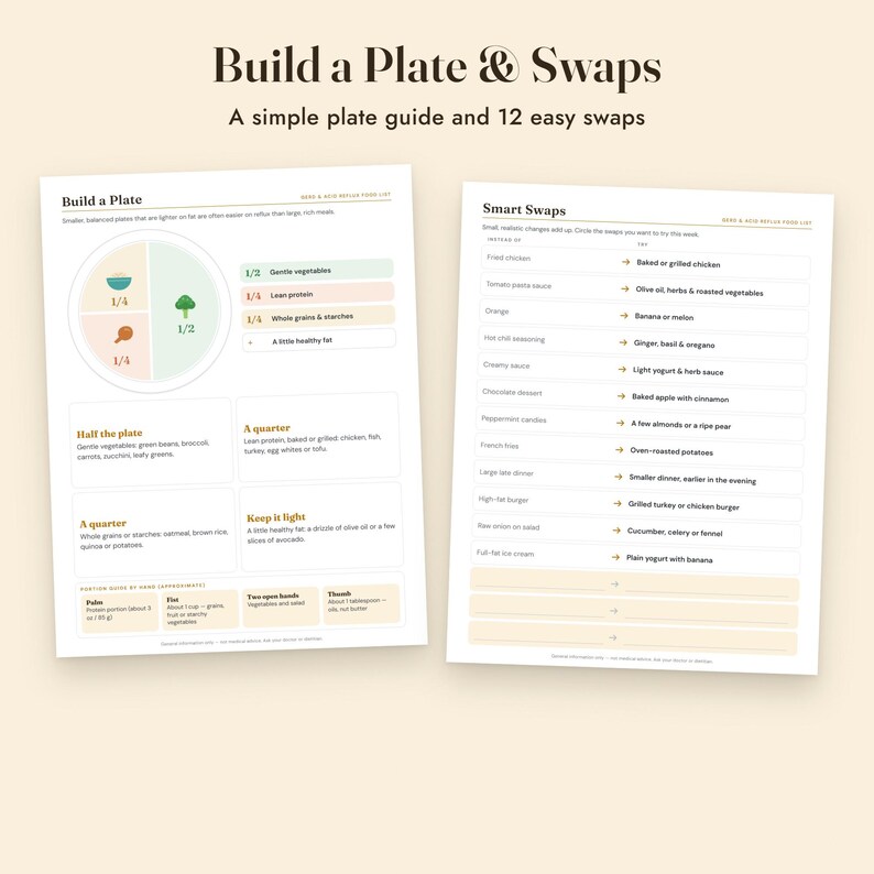 GERD Food List Printable, Acid Reflux Diet, Trigger Food Diary, Grocery List, Letter A4 image 5