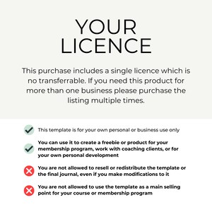 May include: A white background with black text outlining the terms of use for a digital product. The text reads "YOUR LICENCE" and includes a list of permitted and prohibited uses for the product.