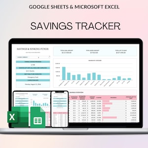 Pode incluir: Um painel digital de rastreamento de economias para Google Sheets e Microsoft Excel exibido na tela de um laptop, tablet e smartphone. A interface apresenta gráficos, tabelas e dados financeiros com texto incluído na tela.